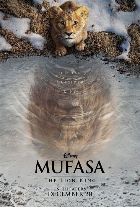 Mufasa: The Lion King 2025